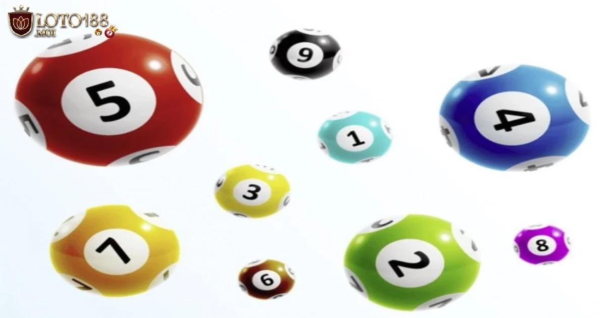 Bao Lô 3 Con Tại Loto188 – Bí Kíp Đặt Cược Hay & Hiệu Quả 3 Những Rủi Ro Khi Đặt Cược