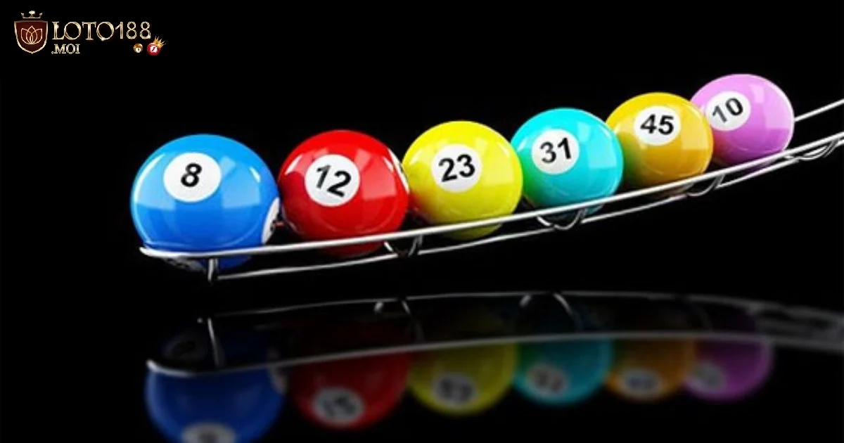 Lô Khung Là Gì? Phương Pháp Cá Cược Dài Hạn Tại Loto188 2 Lô Khung Là Gì? Những Điều Cần Biết Về Loại Cược Này