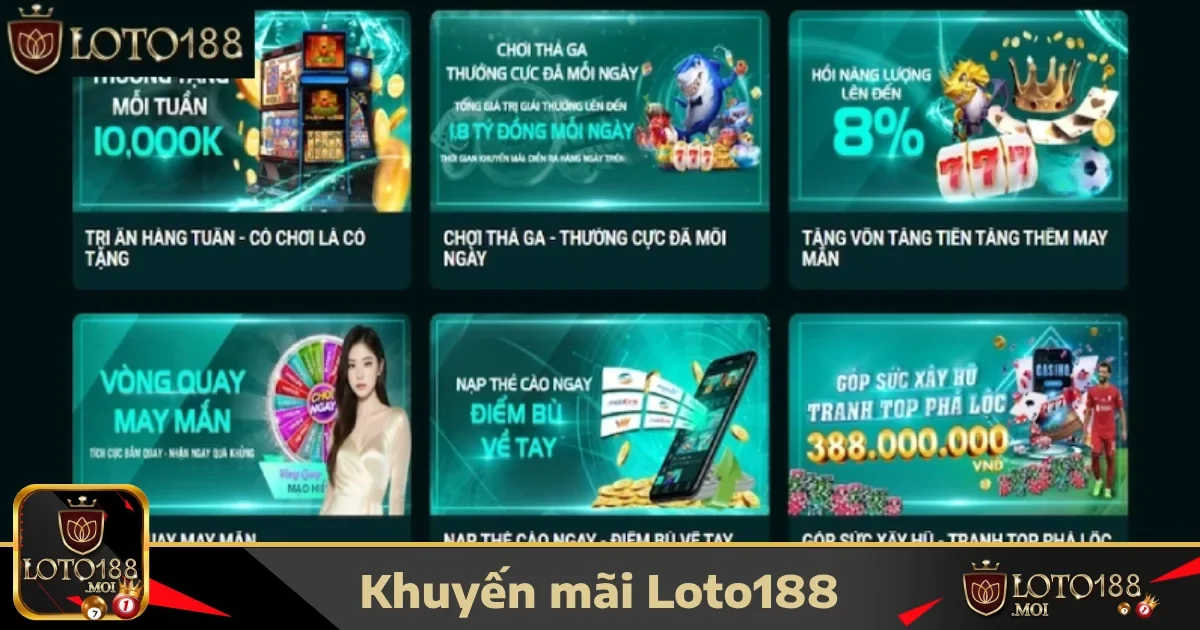 Loto188 28 Khuyến Mãi Đặc Biệt Chỉ Có Tại Loto188 – Nhận Thưởng Hấp Dẫn Mỗi Ngày