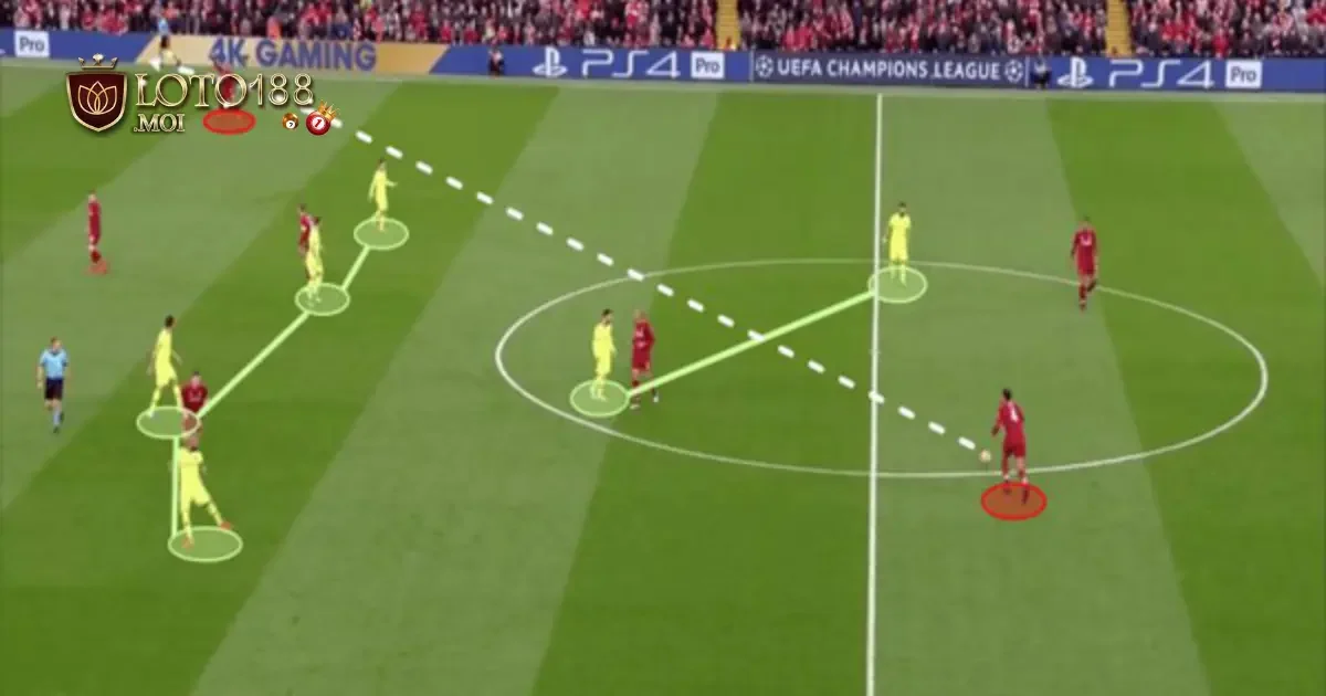 Tác Động Của Pressing Đến Trận Đấu