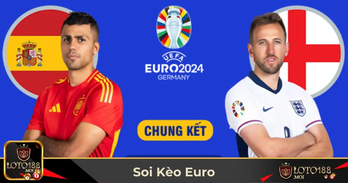 Đặc Điểm Giải Đấu Euro & Cách Ảnh Hưởng Đến Kèo Cược